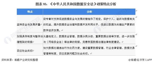 重磅 | 2021年中國及31省市區(qū)互聯(lián)網(wǎng)產(chǎn)業(yè)政策匯總及解讀 工業(yè)互聯(lián)網(wǎng)為發(fā)展重點(diǎn)，網(wǎng)絡(luò)維護(hù)成關(guān)鍵支撐